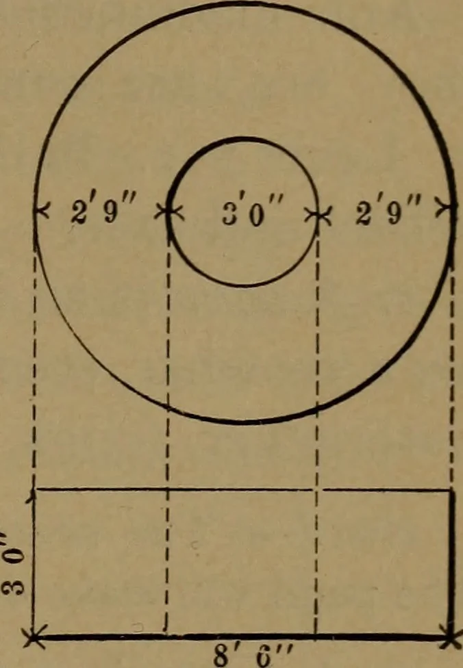 An illustration from Elements of mechanical drawing, 1893, leaf 42