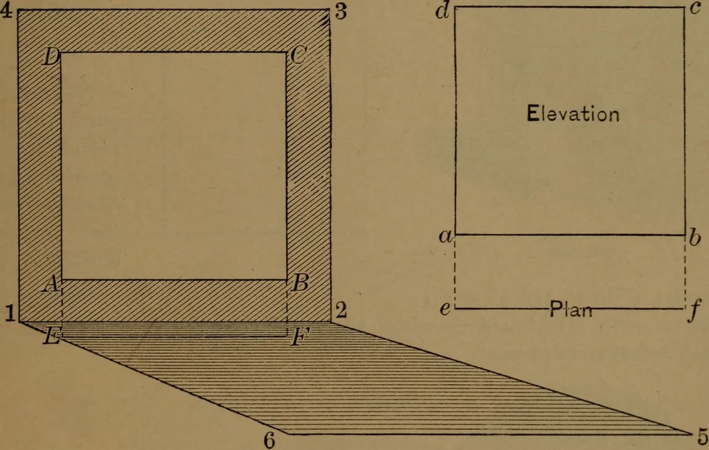 An illustration from Elements of mechanical drawing, 1893, leaf 44