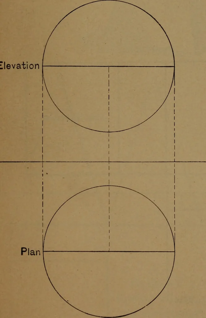 An illustration from Elements of mechanical drawing, 1893, leaf 46