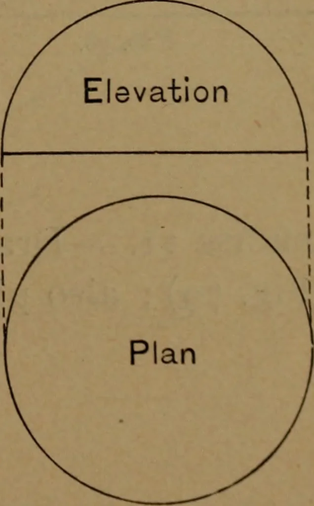 An illustration from Elements of mechanical drawing, 1893, leaf 50