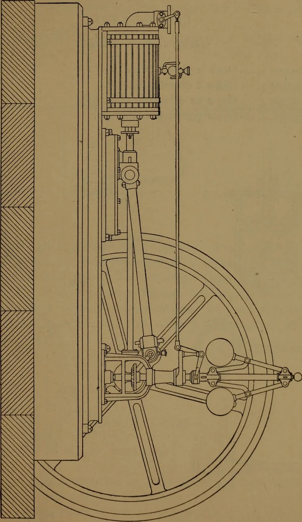 An illustration from Elements of mechanical drawing, 1893, leaf 64