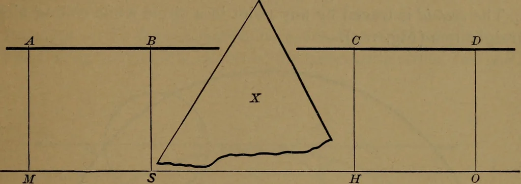 An illustration from Elements of mechanical drawing, 1893, leaf 66