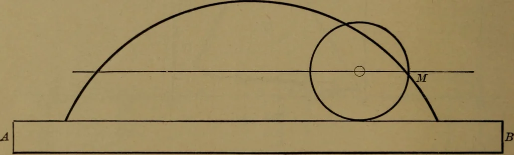 An illustration from Elements of mechanical drawing, 1893, leaf 67