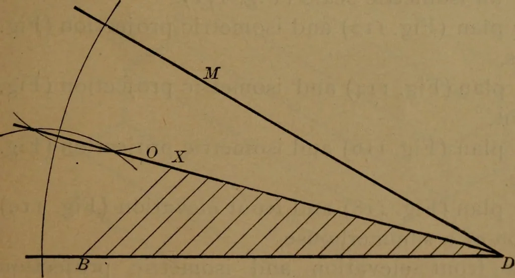 An illustration from Elements of mechanical drawing, 1893, leaf 74