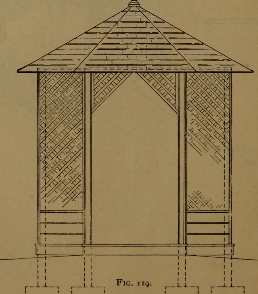 An illustration from Elements of mechanical drawing, 1893, leaf 79