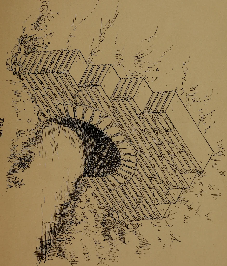An illustration from Elements of mechanical drawing, 1893, leaf 80