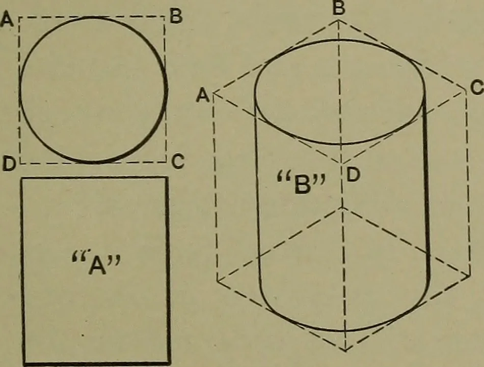 An illustration from Elements of mechanical drawing, 1911, leaf 100