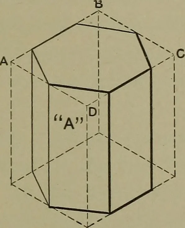 An illustration from Elements of mechanical drawing, 1911, leaf 100
