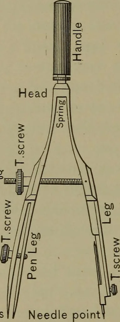 An illustration from Elements of mechanical drawing, 1911, leaf 113