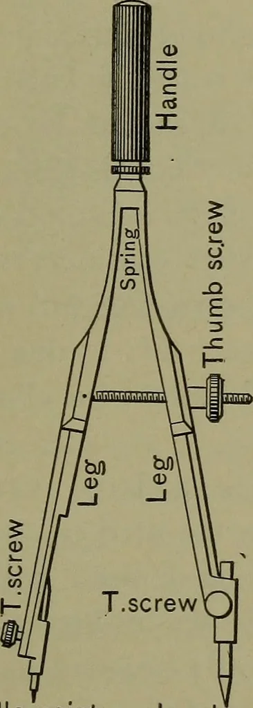 An illustration from Elements of mechanical drawing, 1911, leaf 114