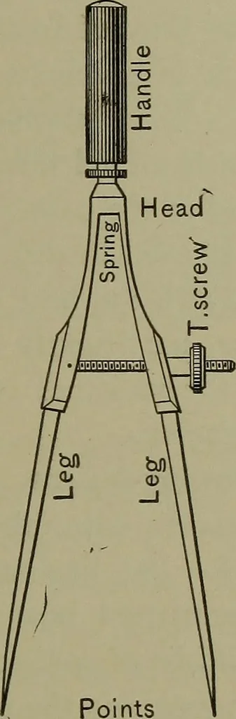 An illustration from Elements of mechanical drawing, 1911, leaf 114