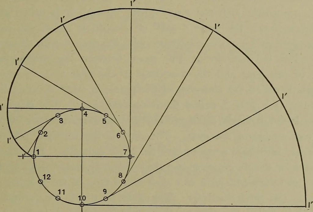An illustration from Elements of mechanical drawing, 1911, leaf 148