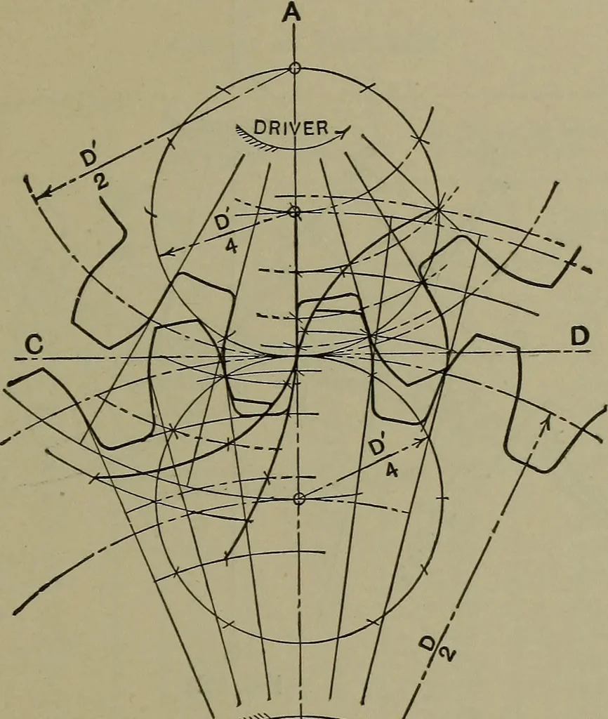 An illustration from Elements of mechanical drawing, 1911, leaf 154