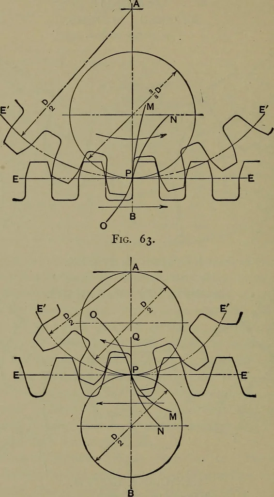 An illustration from Elements of mechanical drawing, 1911, leaf 159