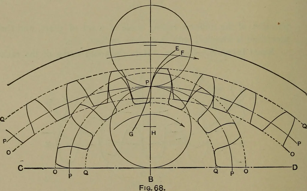 An illustration from Elements of mechanical drawing, 1911, leaf 161