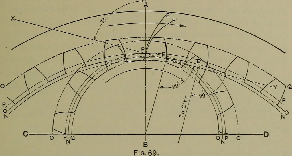 An illustration from Elements of mechanical drawing, 1911, leaf 162