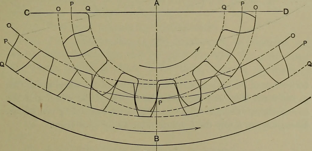 An illustration from Elements of mechanical drawing, 1911, leaf 162