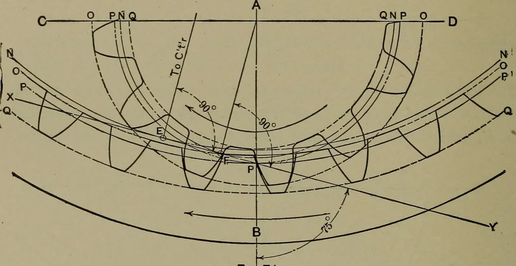 An illustration from Elements of mechanical drawing, 1911, leaf 163