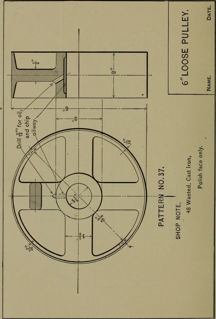 An illustration from Elements of mechanical drawing, 1911, leaf 181