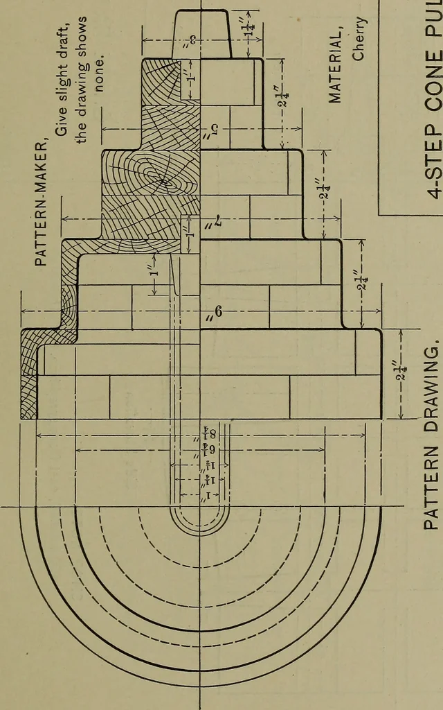 An illustration from Elements of mechanical drawing, 1911, leaf 186