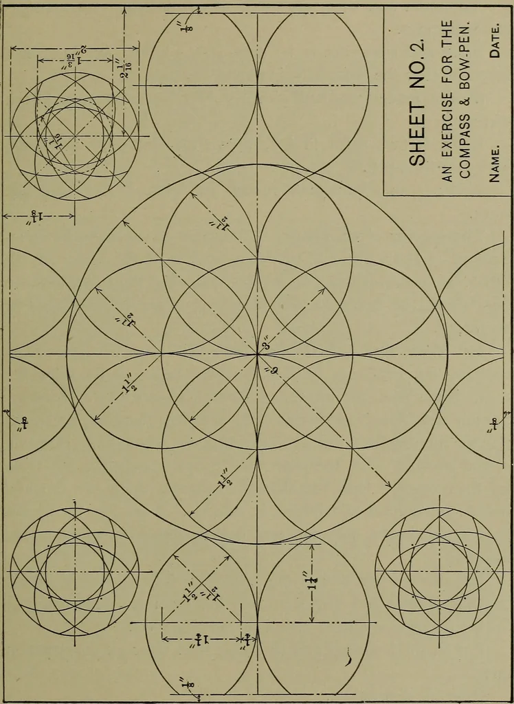 An illustration from Elements of mechanical drawing, 1911, leaf 196