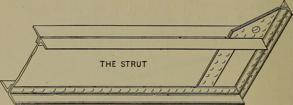 An illustration from Elements of mechanical drawing, 1911, leaf 203