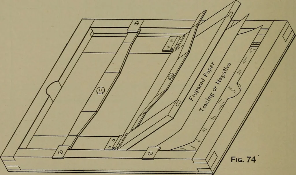 An illustration from Elements of mechanical drawing, 1911, leaf 207