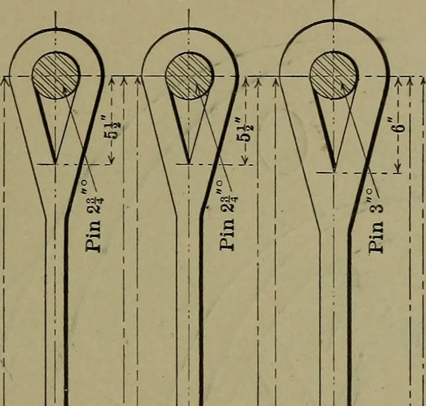 An illustration from Elements of mechanical drawing, 1911, leaf 214
