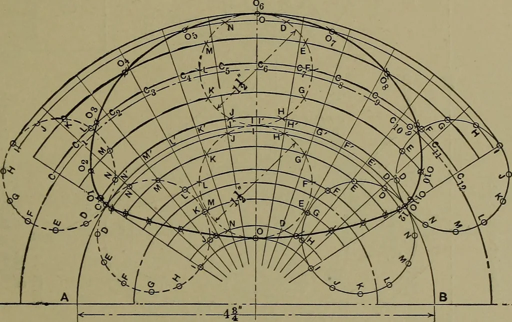 An illustration from Elements of mechanical drawing, 1911, leaf 230