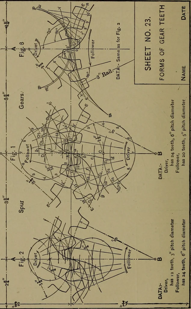 An illustration from Elements of mechanical drawing, 1911, leaf 231