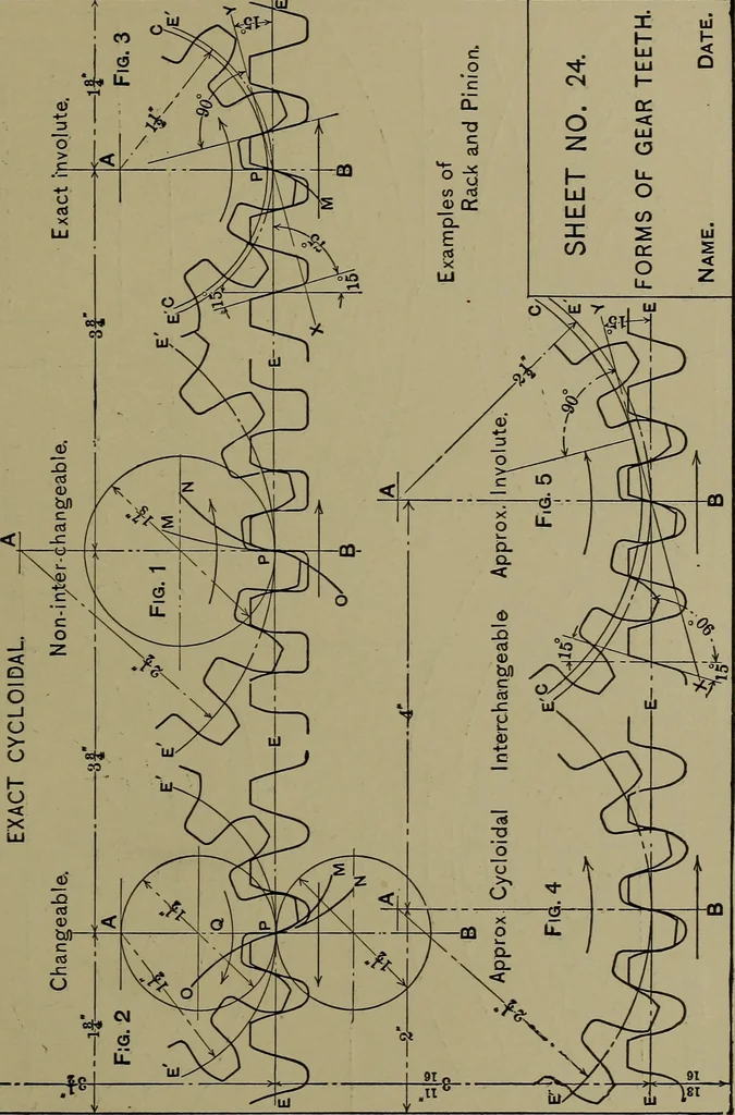 An illustration from Elements of mechanical drawing, 1911, leaf 232