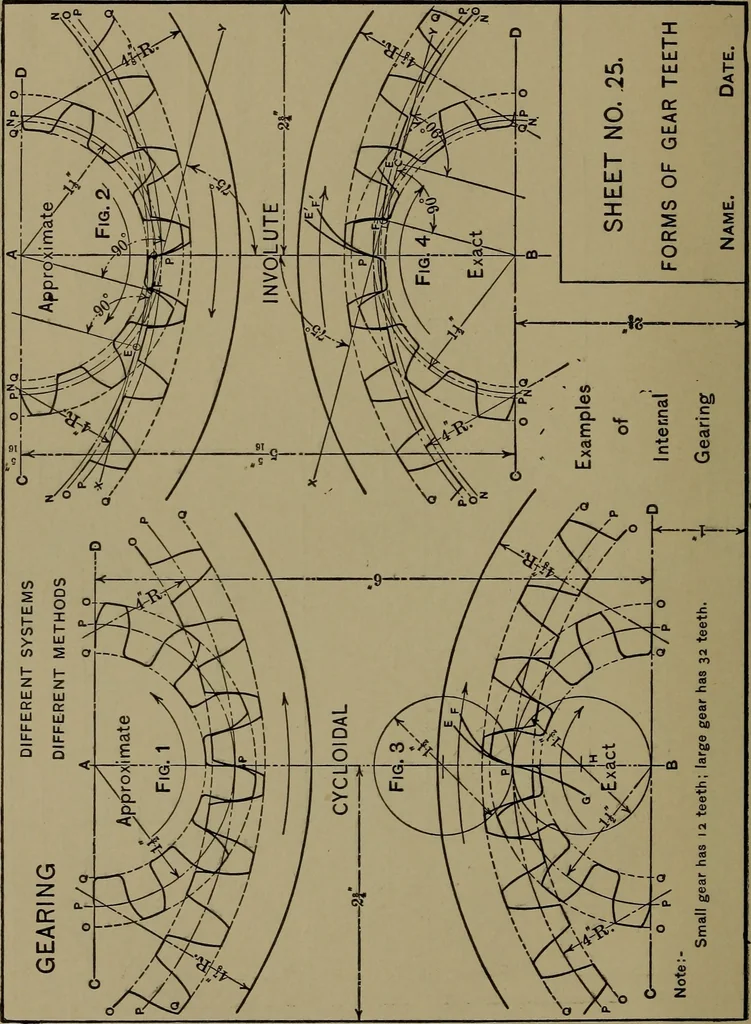 An illustration from Elements of mechanical drawing, 1911, leaf 233