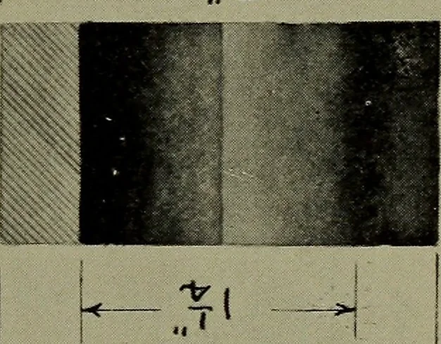 An illustration from Elements of mechanical drawing, 1911, leaf 238