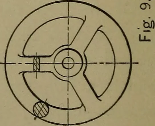 An illustration from Elements of mechanical drawing, 1911, leaf 29