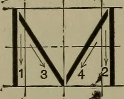 An illustration from Elements of mechanical drawing, 1911, leaf 49