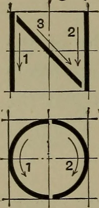 An illustration from Elements of mechanical drawing, 1911, leaf 49