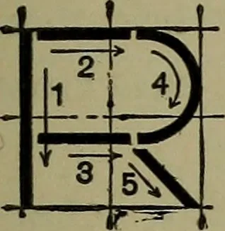 An illustration from Elements of mechanical drawing, 1911, leaf 50