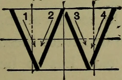 An illustration from Elements of mechanical drawing, 1911, leaf 50