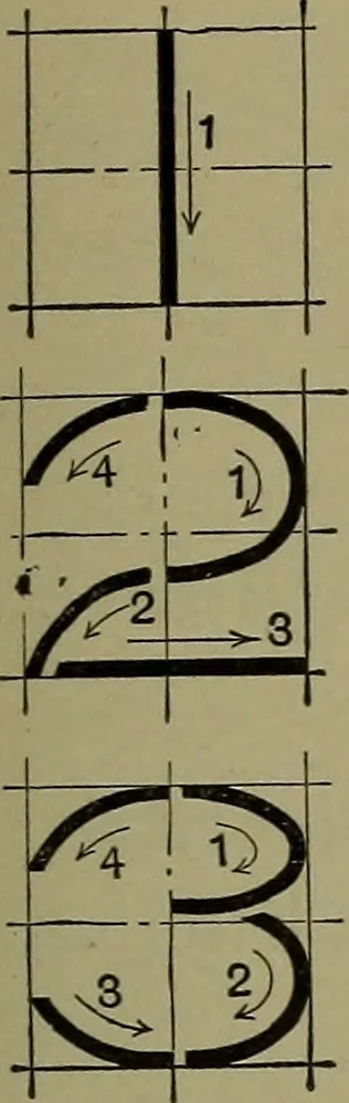 An illustration from Elements of mechanical drawing, 1911, leaf 54