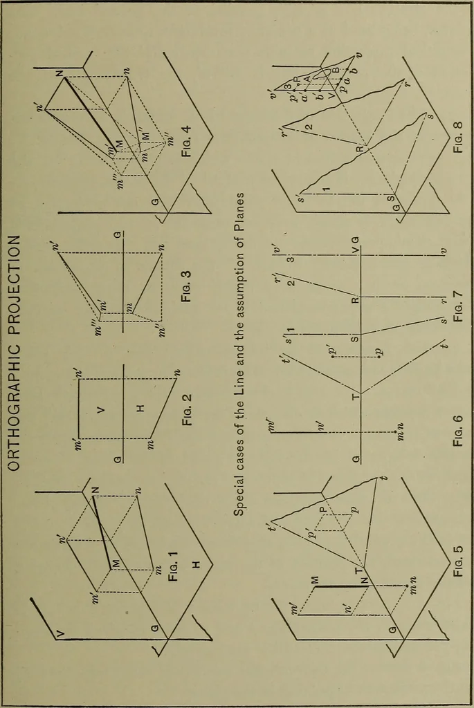An illustration from Elements of mechanical drawing, 1911, leaf 66