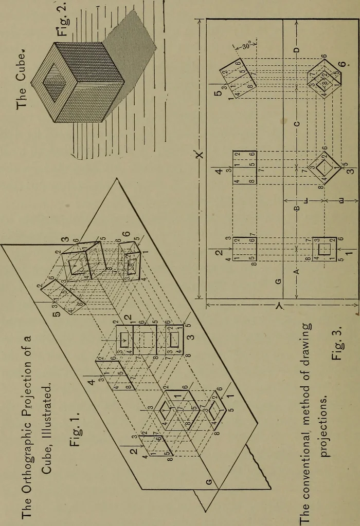 An illustration from Elements of mechanical drawing, 1911, leaf 69