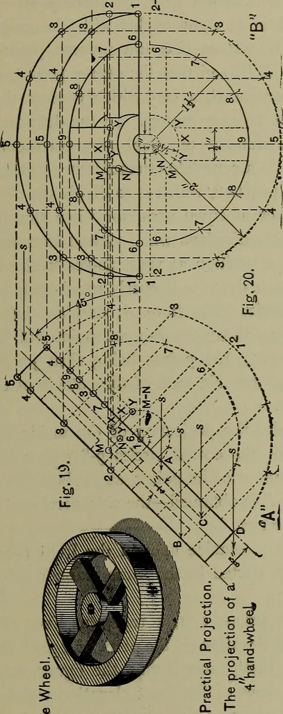 An illustration from Elements of mechanical drawing, 1911, leaf 74