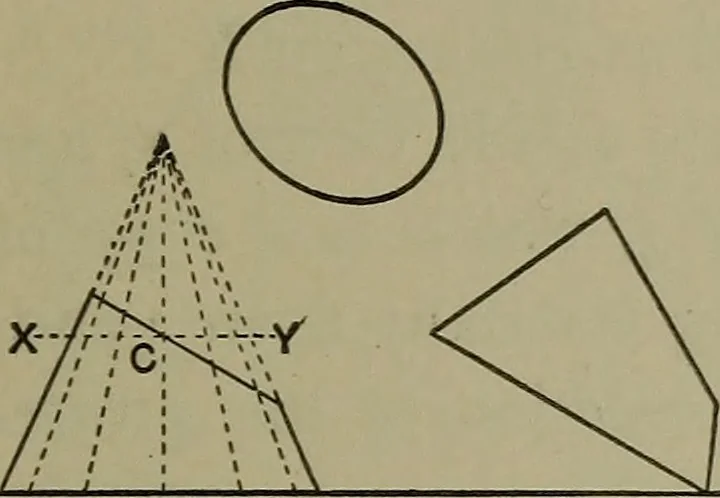 An illustration from Elements of mechanical drawing, 1911, leaf 82
