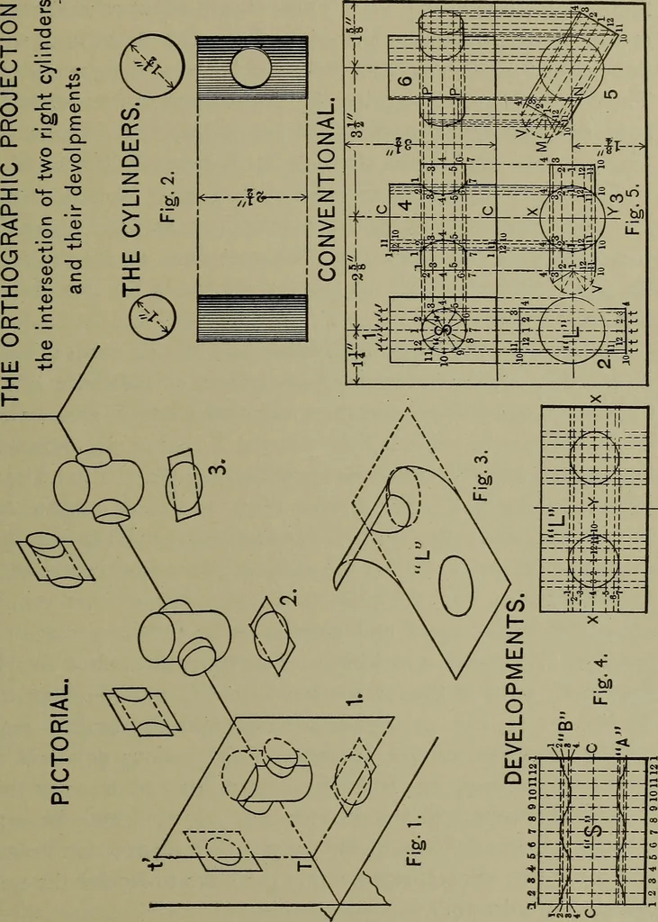 An illustration from Elements of mechanical drawing, 1911, leaf 84