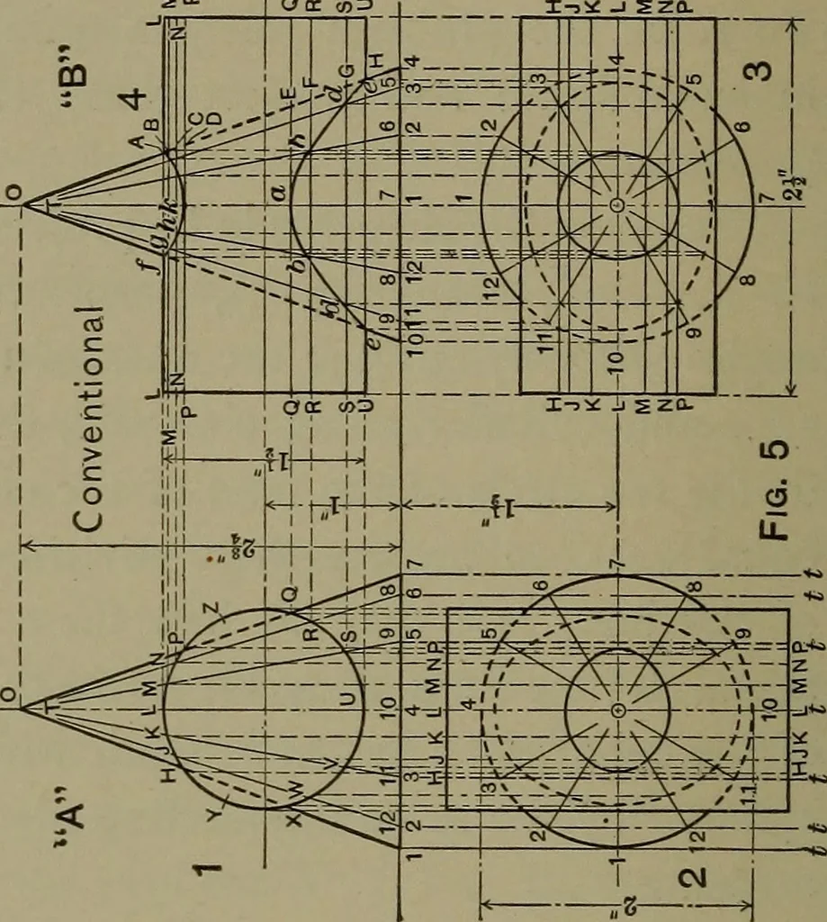 An illustration from Elements of mechanical drawing, 1911, leaf 87
