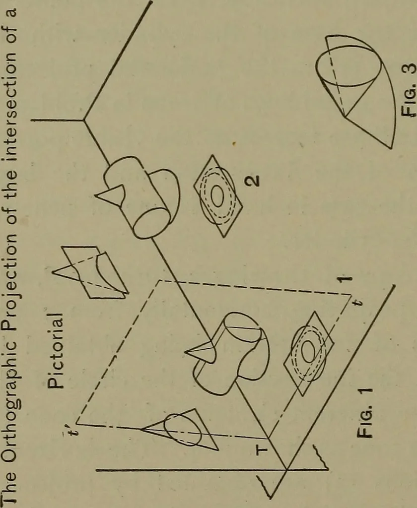 An illustration from Elements of mechanical drawing, 1911, leaf 87