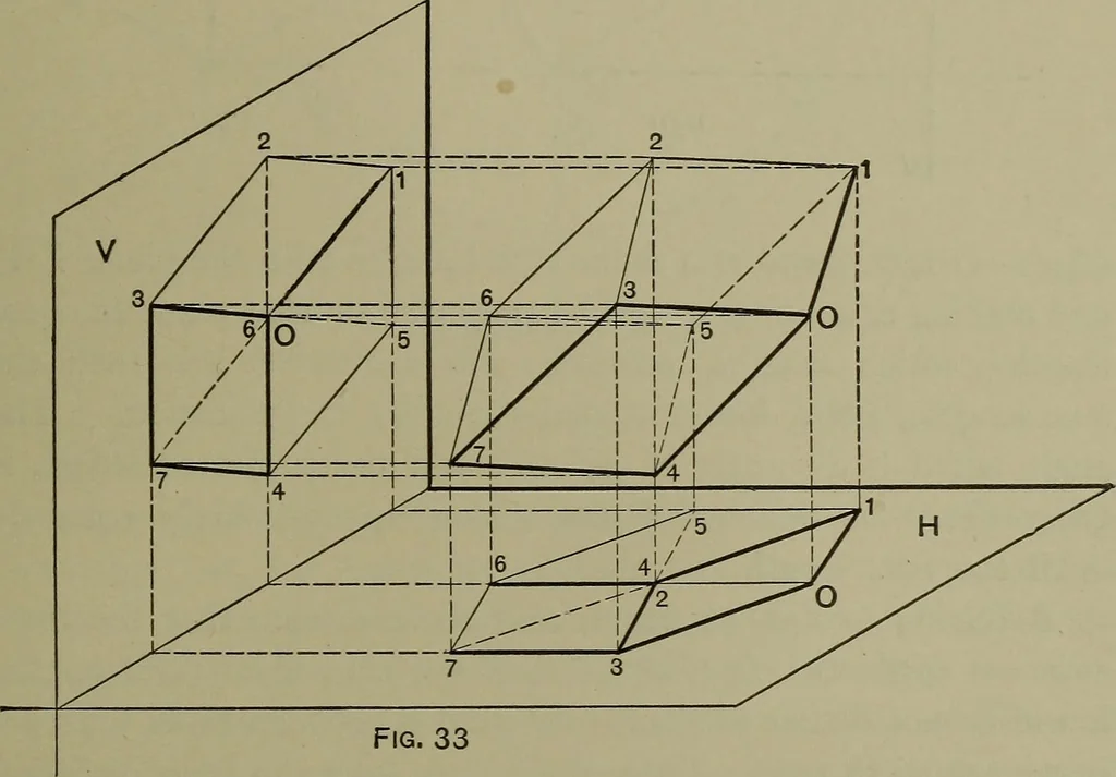 An illustration from Elements of mechanical drawing, 1911, leaf 94