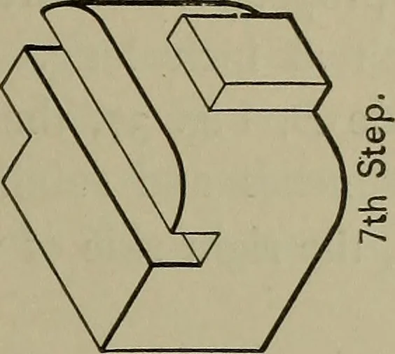 An illustration from Elements of mechanical drawing, 1911, leaf 98