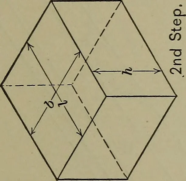 An illustration from Elements of mechanical drawing, 1911, leaf 98
