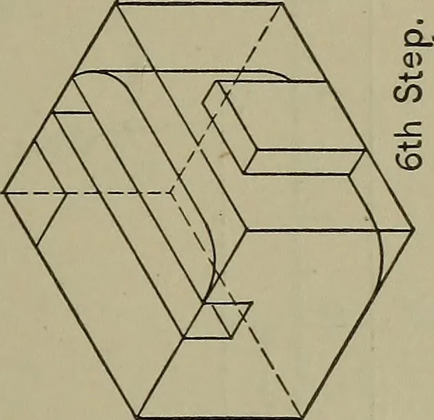 An illustration from Elements of mechanical drawing, 1911, leaf 98
